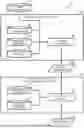 Fig. 01 - MANAGEMENT SYSTEM AND MANAGEMENT METHOD