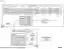 Fig. 07 - MODULAR FRAMEWORK FOR TRAINING FORWARD-IN-TIME MACHINE LEARNING PROCESSES IN DISTRIBUTED COMPUTING ENVIRONMENTS