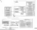Fig. 09 - MODULAR FRAMEWORK FOR TRAINING FORWARD-IN-TIME MACHINE LEARNING PROCESSES IN DISTRIBUTED COMPUTING ENVIRONMENTS