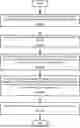 Fig. 01 - TRUST-AWARE MULTI-VIEW STACKING BASED RISK ASSESSMENT
