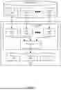 Fig. 02 - TRUST-AWARE MULTI-VIEW STACKING BASED RISK ASSESSMENT