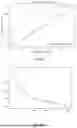Fig. 08 - TRUST-AWARE MULTI-VIEW STACKING BASED RISK ASSESSMENT