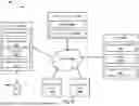 Fig. 07 - SYSTEMS AND METHODS FOR RECONSTRUCTING A THREE-DIMENSIONAL OBJECT FROM AN IMAGE