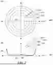 Fig. 03 - READ DISTURB MANAGEMENT