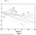 Fig. 04 - HIGH-BANDWIDTH LASER HAVING OPTIMIZED PARASITIC TRANSFER FUNCTION
