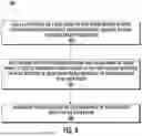 Fig. 09 - HIGH-BANDWIDTH LASER HAVING OPTIMIZED PARASITIC TRANSFER FUNCTION