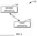 Fig. 02 - BEAMLOCK ON A PLURALITY OF ANTENNA ARRAYS