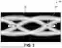 Fig. 05 - OPTICAL COHERENT RECEIVER ON A CHIP