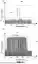 Fig. 06 - OPTICAL COHERENT RECEIVER ON A CHIP