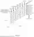 Fig. 06 - DATA SOURCE ANALYSIS USING HARDWARE BASED PACKAGE EVALUATION