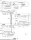 Fig. 02 - Network Configuration for Routing of Data, and Related Systems and Methods