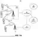Fig. 02 - Wireless transmit/receive unit (WTRU) driven edge service discovery and selection