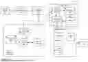 Fig. 02 - METHODS AND SYSTEMS FOR CONTENT SEGMENT MODIFICATION