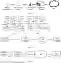 Fig. 02 - AUTHORIZATION METHOD AND APPARATUS