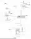Fig. 02 - COMMUNICATIONS DEVICE, INFRASTRUCTURE EQUIPMENT AND METHODS FOR ADDRESSING ACKNOWLEDGEMENT COLLISIONS