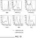 Fig. 26 - METHODS FOR TREATING HAIR LOSS DISORDERS