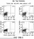 Fig. 44 - METHODS FOR TREATING HAIR LOSS DISORDERS