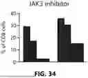 Fig. 45 - METHODS FOR TREATING HAIR LOSS DISORDERS