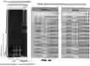 Fig. 56 - METHODS FOR TREATING HAIR LOSS DISORDERS