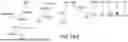 Fig. 91 - METHODS FOR TREATING HAIR LOSS DISORDERS