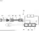 Fig. 05 - Method for the servo-installation of a threaded fastener