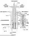 Fig. 19 - CREATING HYDROGEL FILMS USING A MULTILAYERED EXTRUSION REACTOR APPARATUS