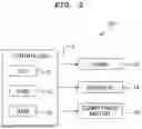 Fig. 03 - LIQUID EJECTING HEAD