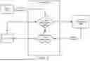 Fig. 08 - SYSTEMS, METHODS, AND DEVICES FOR INDUSTRIAL TOWER WASTE EXTRACTION