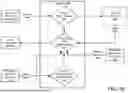 Fig. 28 - SYSTEMS, METHODS, AND DEVICES FOR INDUSTRIAL TOWER WASTE EXTRACTION