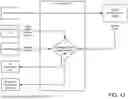 Fig. 42 - SYSTEMS, METHODS, AND DEVICES FOR INDUSTRIAL TOWER WASTE EXTRACTION