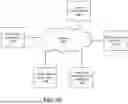 Fig. 45 - SYSTEMS, METHODS, AND DEVICES FOR INDUSTRIAL TOWER WASTE EXTRACTION