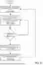 Fig. 47 - SYSTEMS, METHODS, AND DEVICES FOR INDUSTRIAL TOWER WASTE EXTRACTION