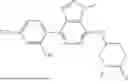 Fig. 167 - PHARMACEUTICAL USE AND PREPARATION METHOD FOR SUBSTITUTED HETEROARYL PHTHALAZINE DERIVATIVE