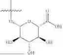Fig. 102 - METABOLITES OF GLP1R AGONISTS