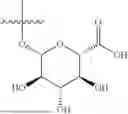 Fig. 19 - METABOLITES OF GLP1R AGONISTS