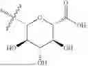 Fig. 38 - METABOLITES OF GLP1R AGONISTS