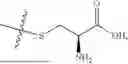 Fig. 76 - METABOLITES OF GLP1R AGONISTS