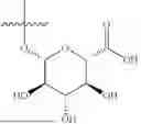 Fig. 79 - METABOLITES OF GLP1R AGONISTS
