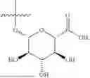 Fig. 81 - METABOLITES OF GLP1R AGONISTS