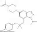 Fig. 44 - P2X3 AND/OR P2X2/3 COMPOUNDS AND METHODS