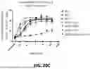 Fig. 23 - METHODS OF TREATING CANCERS ASSOCIATED WITH IMMUNOSUPPRESSIVE B CELLS