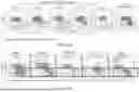 Fig. 32 - METHODS OF TREATING CANCERS ASSOCIATED WITH IMMUNOSUPPRESSIVE B CELLS