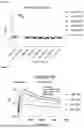 Fig. 03 - LILRB2-SPECIFIC MONOCLONAL ANTIBODIES AND METHODS OF THEIR USE