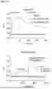 Fig. 06 - LILRB2-SPECIFIC MONOCLONAL ANTIBODIES AND METHODS OF THEIR USE