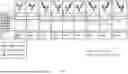 Fig. 03 - ANTI-ROR ANTIBODY CONSTRUCTS