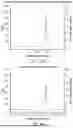 Fig. 09 - ANTI-ROR ANTIBODY CONSTRUCTS