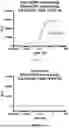 Fig. 100 - ANTI-ROR ANTIBODY CONSTRUCTS