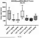Fig. 112 - ANTI-ROR ANTIBODY CONSTRUCTS