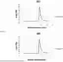 Fig. 66 - ANTI-ROR ANTIBODY CONSTRUCTS