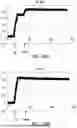 Fig. 69 - ANTI-ROR ANTIBODY CONSTRUCTS